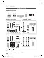 Preview for 16 page of Samsung HT-C650W User Manual