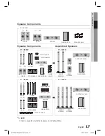 Preview for 17 page of Samsung HT-C650W User Manual