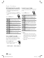 Preview for 38 page of Samsung HT-C650W User Manual