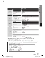 Preview for 45 page of Samsung HT-C650W User Manual