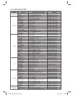 Preview for 48 page of Samsung HT-C650W User Manual