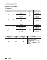 Preview for 12 page of Samsung HT-C6730W User Manual