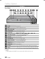 Preview for 14 page of Samsung HT-C6730W User Manual