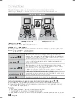 Preview for 18 page of Samsung HT-C6730W User Manual