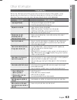 Preview for 63 page of Samsung HT-C6730W User Manual