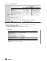 Preview for 68 page of Samsung HT-C6730W User Manual