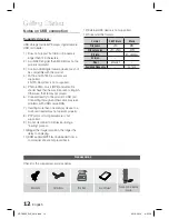 Preview for 12 page of Samsung HT-C6800 User Manual