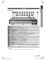 Preview for 13 page of Samsung HT-C6800 User Manual