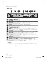 Preview for 14 page of Samsung HT-C6800 User Manual