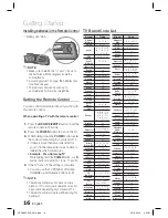 Preview for 16 page of Samsung HT-C6800 User Manual