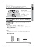 Preview for 17 page of Samsung HT-C6800 User Manual