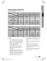 Preview for 29 page of Samsung HT-C6800 User Manual