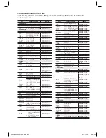 Preview for 65 page of Samsung HT-C6800 User Manual