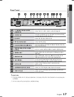 Предварительный просмотр 17 страницы Samsung HT-C6900W User Manual