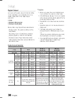 Предварительный просмотр 38 страницы Samsung HT-C6900W User Manual