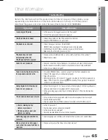 Предварительный просмотр 65 страницы Samsung HT-C6900W User Manual