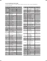 Предварительный просмотр 72 страницы Samsung HT-C6900W User Manual