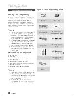 Предварительный просмотр 8 страницы Samsung HT-C6930W/XEU User Manual