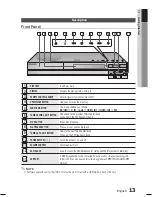 Предварительный просмотр 13 страницы Samsung HT-C6930W/XEU User Manual