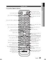 Предварительный просмотр 15 страницы Samsung HT-C6930W/XEU User Manual