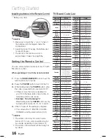 Предварительный просмотр 16 страницы Samsung HT-C6930W/XEU User Manual