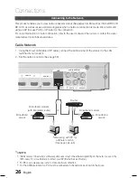 Предварительный просмотр 26 страницы Samsung HT-C6930W/XEU User Manual