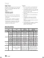 Предварительный просмотр 36 страницы Samsung HT-C6930W/XEU User Manual