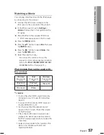 Предварительный просмотр 57 страницы Samsung HT-C6930W/XEU User Manual