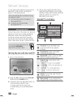 Предварительный просмотр 58 страницы Samsung HT-C6930W/XEU User Manual