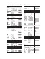 Предварительный просмотр 69 страницы Samsung HT-C6930W/XEU User Manual