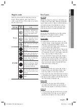 Предварительный просмотр 9 страницы Samsung HT-C6930W User Manual