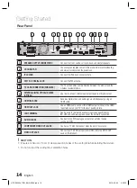 Предварительный просмотр 14 страницы Samsung HT-C6930W User Manual