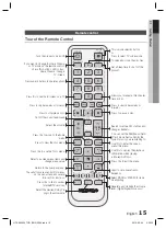 Предварительный просмотр 15 страницы Samsung HT-C6930W User Manual