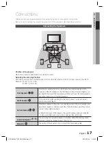 Предварительный просмотр 17 страницы Samsung HT-C6930W User Manual