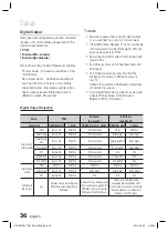 Предварительный просмотр 36 страницы Samsung HT-C6930W User Manual