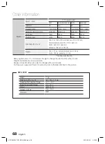 Предварительный просмотр 68 страницы Samsung HT-C6930W User Manual