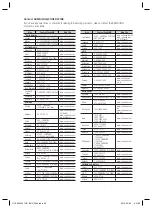 Предварительный просмотр 69 страницы Samsung HT-C6930W User Manual