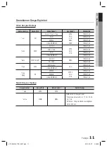 Предварительный просмотр 81 страницы Samsung HT-C6930W User Manual