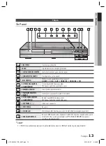 Предварительный просмотр 83 страницы Samsung HT-C6930W User Manual