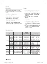 Предварительный просмотр 106 страницы Samsung HT-C6930W User Manual