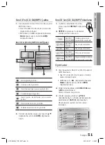 Предварительный просмотр 121 страницы Samsung HT-C6930W User Manual