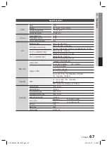 Предварительный просмотр 137 страницы Samsung HT-C6930W User Manual