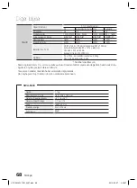 Предварительный просмотр 138 страницы Samsung HT-C6930W User Manual