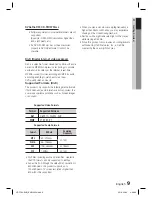 Preview for 9 page of Samsung HT-C720 User Manual