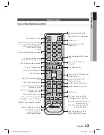 Предварительный просмотр 13 страницы Samsung HT-C720 User Manual