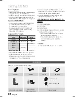 Preview for 12 page of Samsung HT-C7200 User Manual