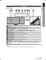 Предварительный просмотр 13 страницы Samsung HT-C7200 User Manual