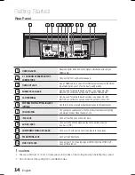 Предварительный просмотр 14 страницы Samsung HT-C7200 User Manual