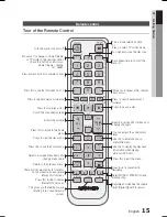 Preview for 15 page of Samsung HT-C7200 User Manual