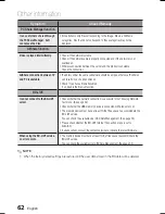 Preview for 62 page of Samsung HT-C7200 User Manual